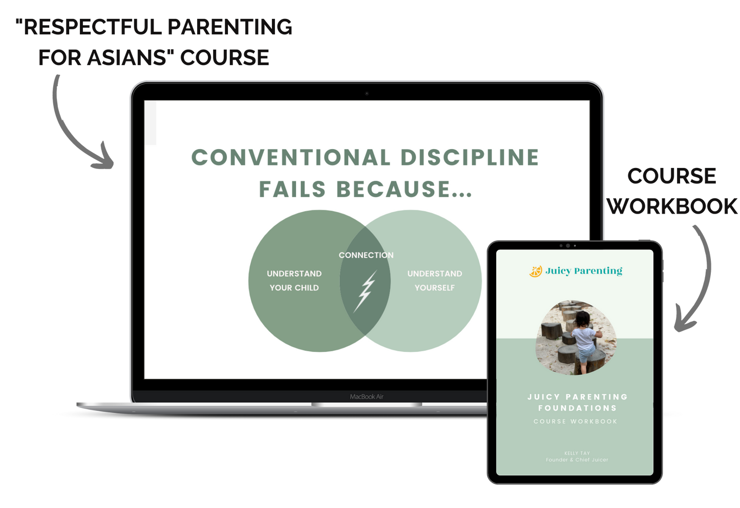 Respectful Parenting for Asians: Foundations Course
